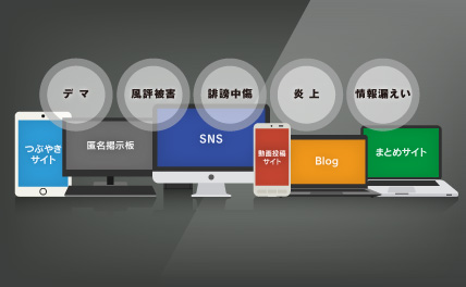 ネット情報監視サービス