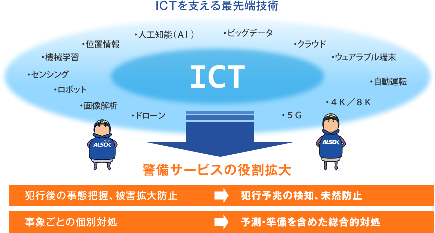 �ɣãԤ�٤������ü����