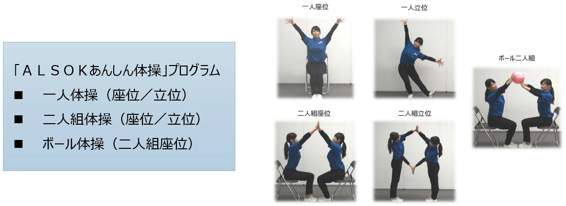 「ALSOKあんしん体操」は、5種類の体操プログラム