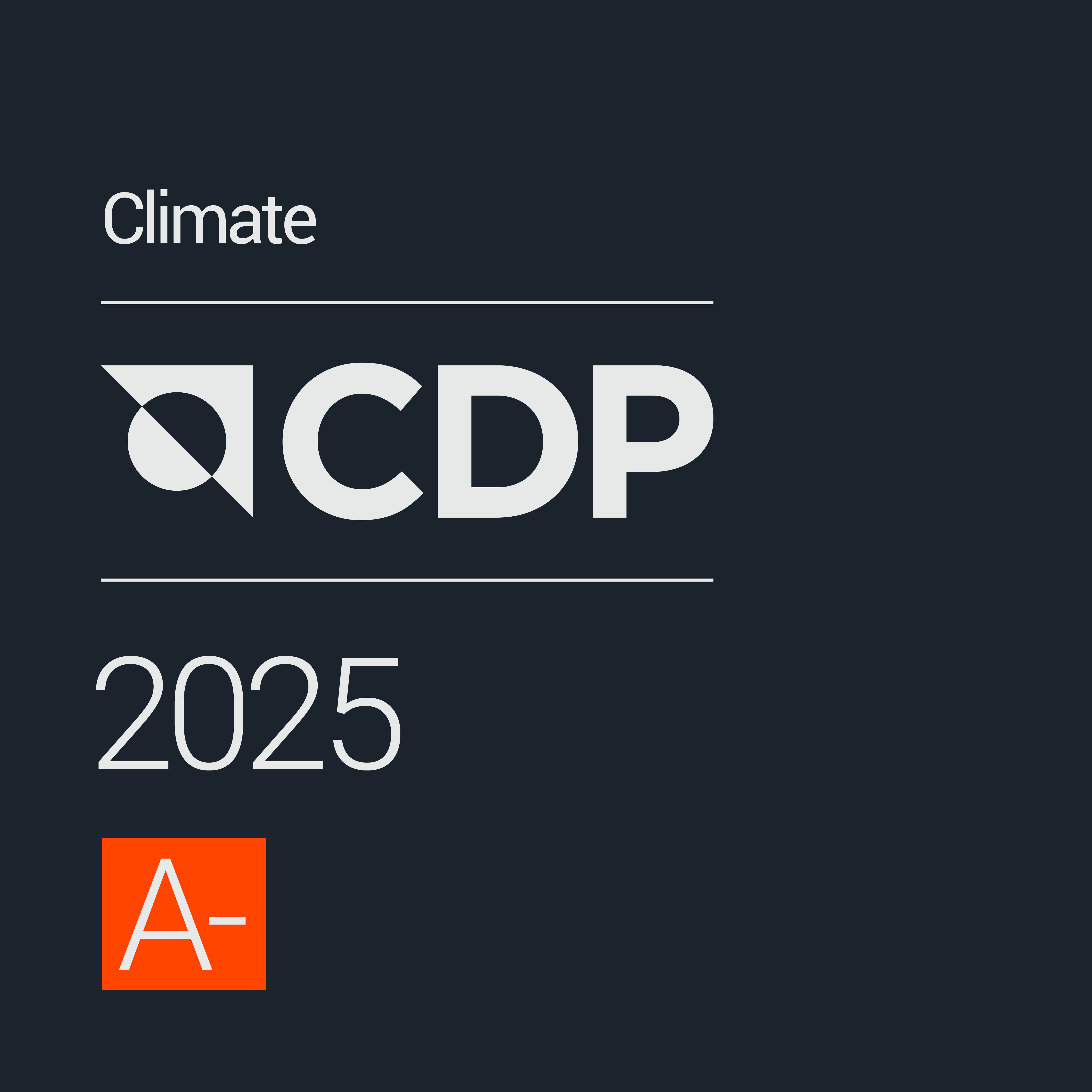 CDP2025の評価「A-」