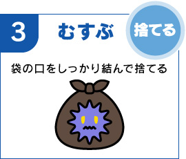 3 むすぶ(捨てる) 袋の口をしっかり結んで捨てる