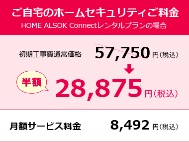 ご自宅のホームセキュリティご料金例 初期工事費通常価格58,300円（税込）→半額29,150円（税込） 月額サービス料金7,557円（税込）