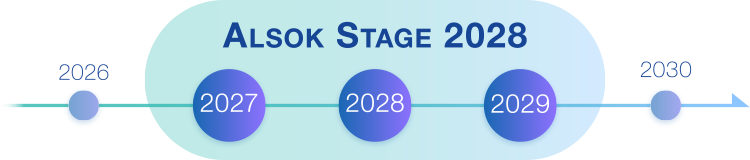 ALSOK STAGE 2028