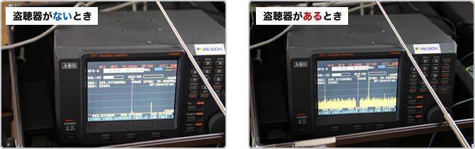 盗聴器のありなしの解析画面