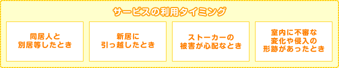 サービスの利用タイミング