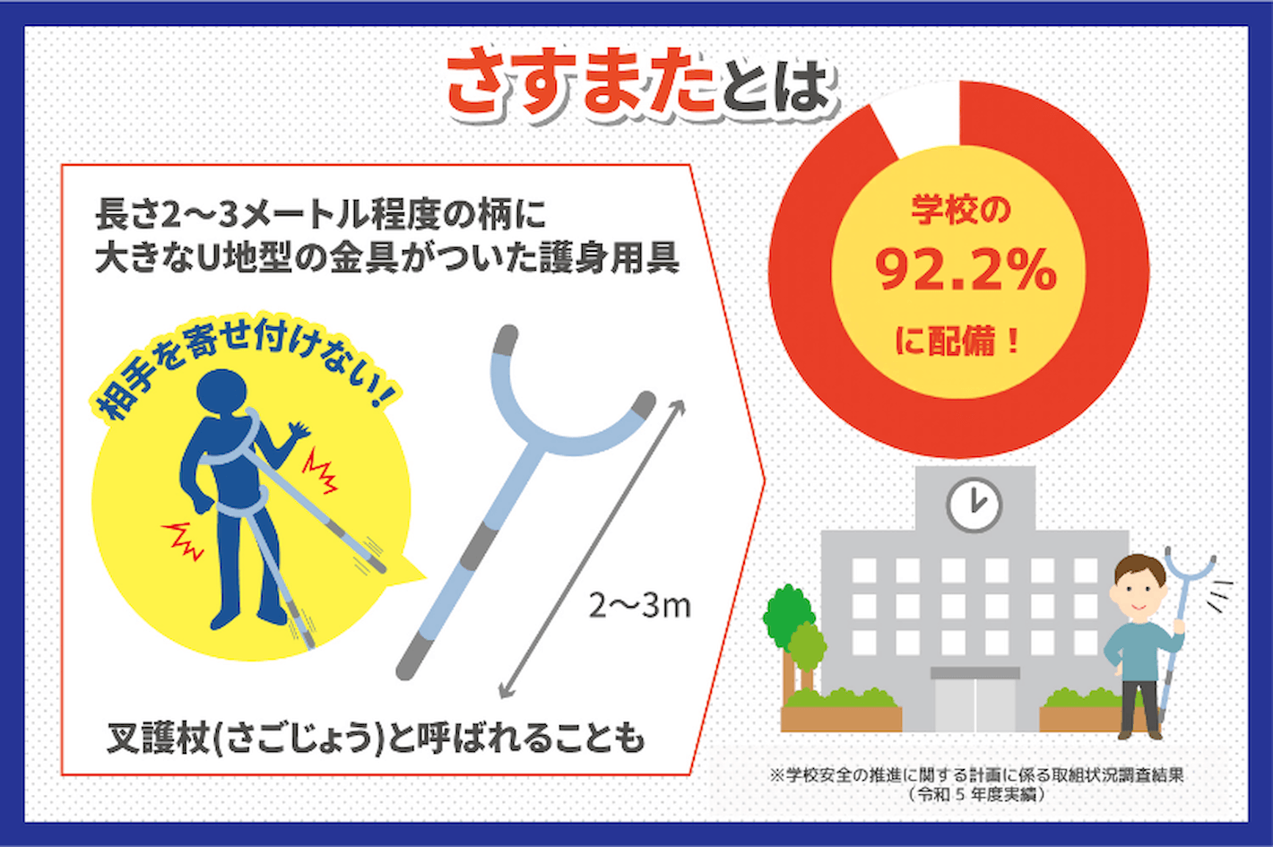 さすまたとは？防犯に活かす正しい使い方や訓練方法について解説