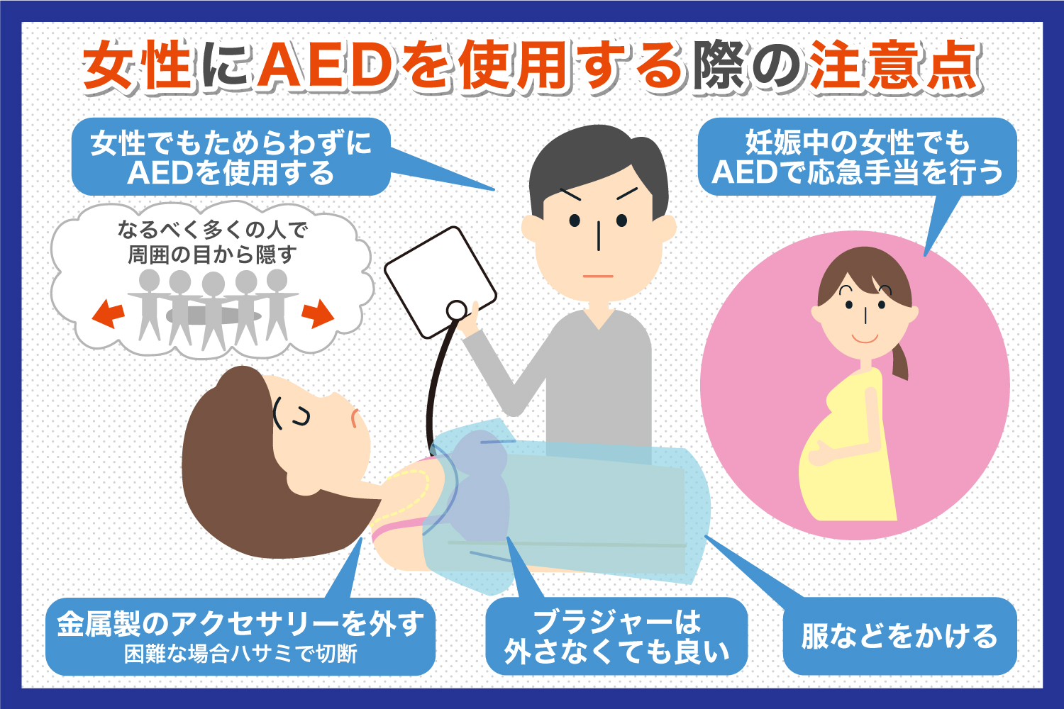 女性にAEDを使用する際の注意点