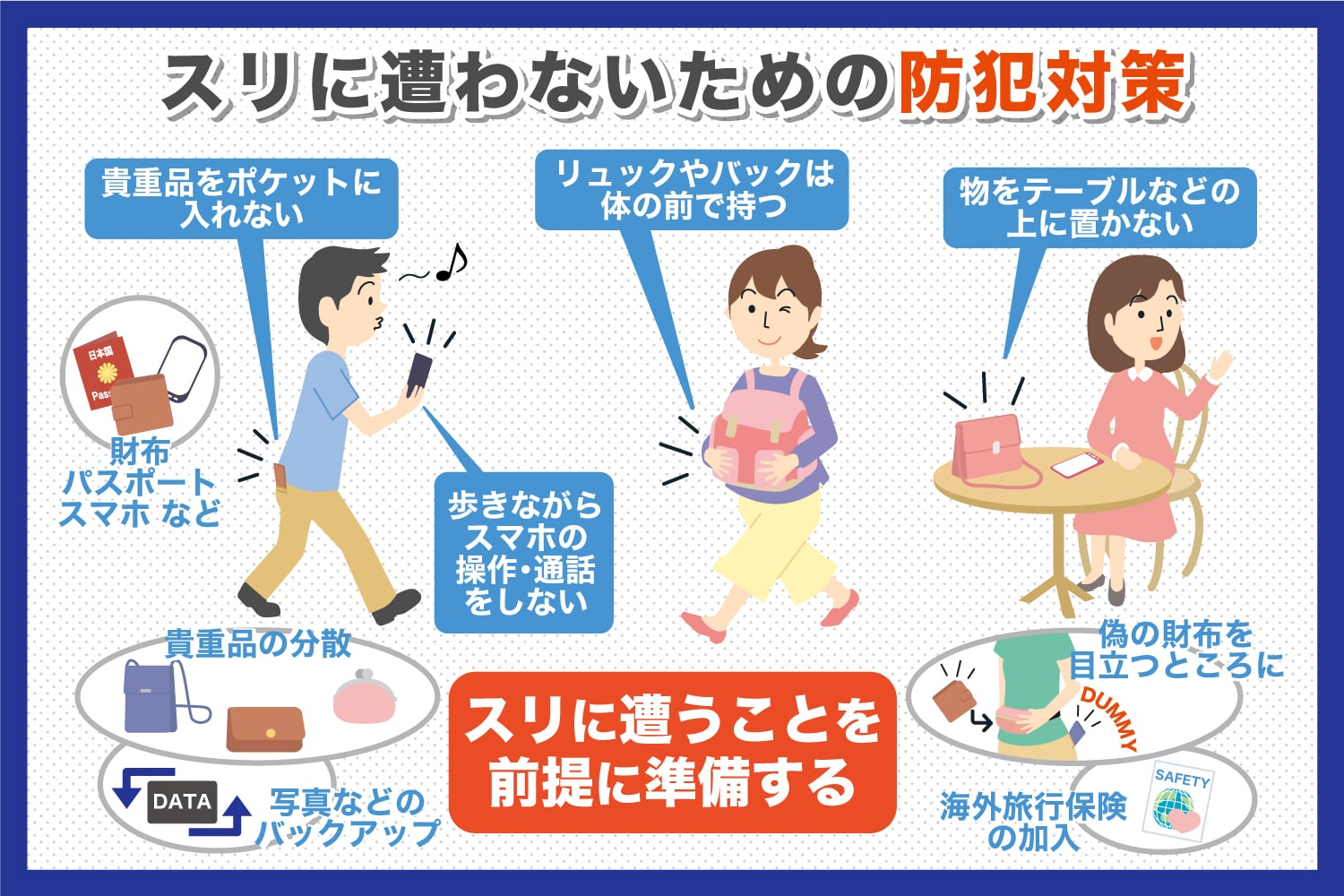 海外旅行中にスリに遭ったらすぐにやること2つ