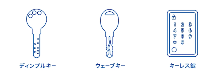 ピッキングされにくい鍵