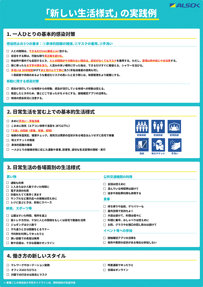 新型コロナウイルス対策に備えるには