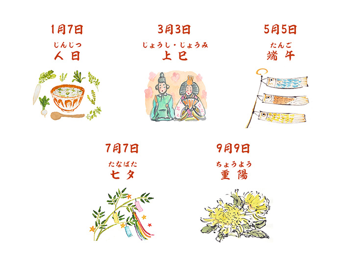 五節句のイメージ