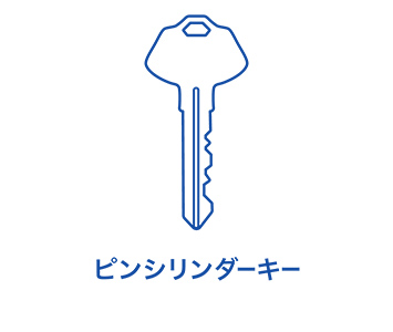 ピッキングされやすい鍵
